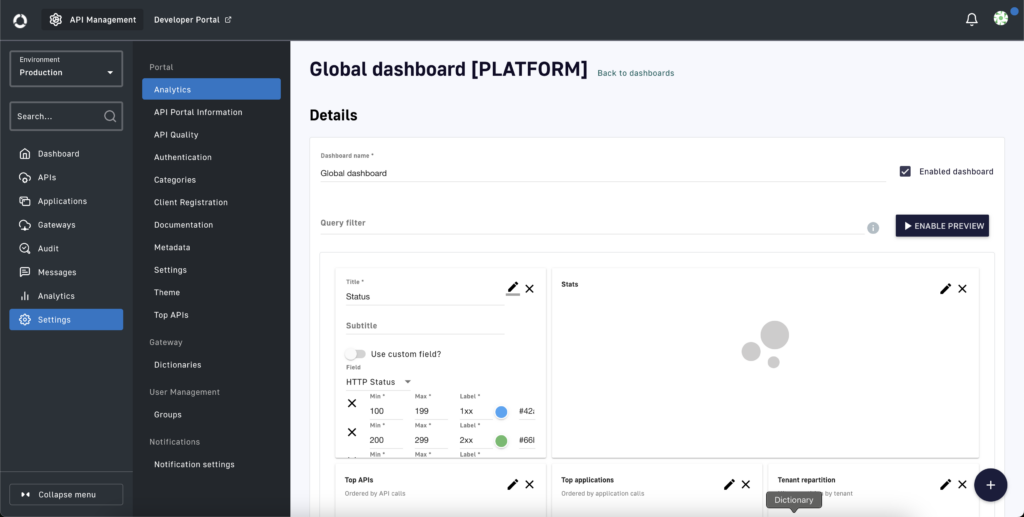 API Management Customizing Dashboard