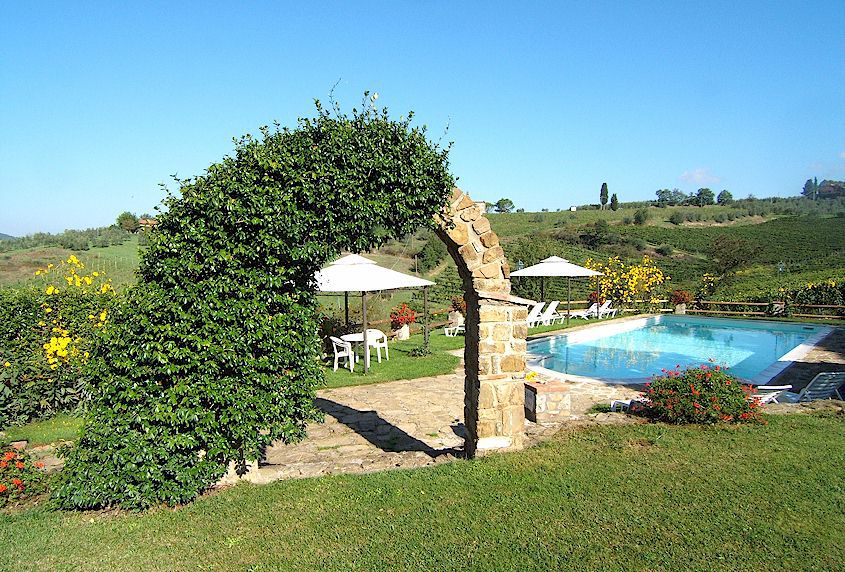 Jardin et vue sur la campagne depuis la ferme en direction de Sienne